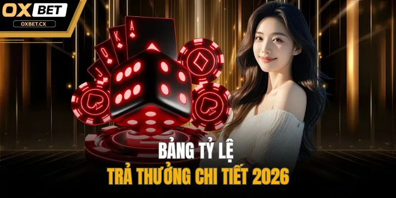 Bảng tỷ lệ trả thưởng chi tiết 2026